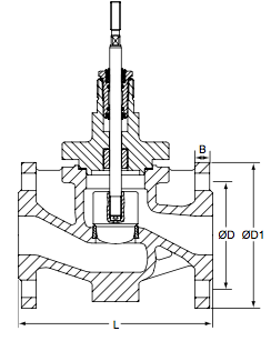 cv225 se 25