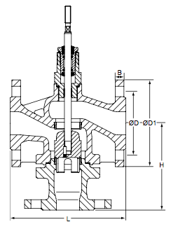 cv325 se 25
